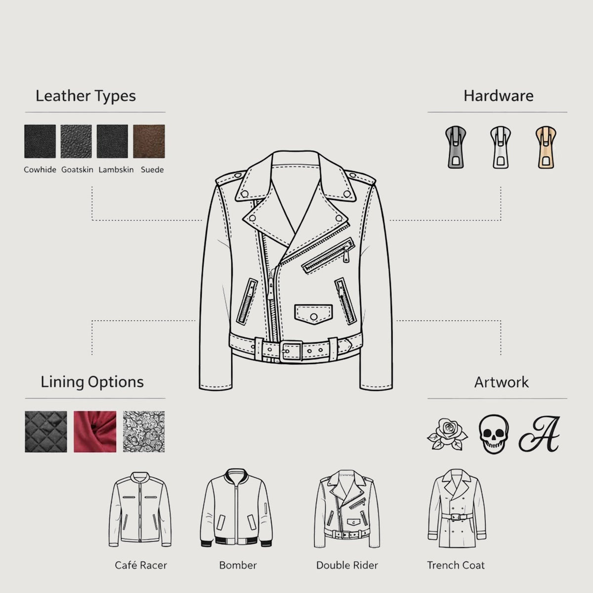 
Classic Full-Grain Leather Bomber Jacket - Back View Showing Tailored Shoulder Fit & Clean Hemline